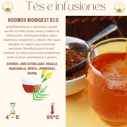 Rooibos biodigest eco